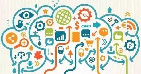 互聯網監管時代 《互聯網新聞信息服務管理規定》解讀